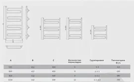 Полотенцесушитель Terminus Юпитер 32/20 П9 3-3-3 50x83